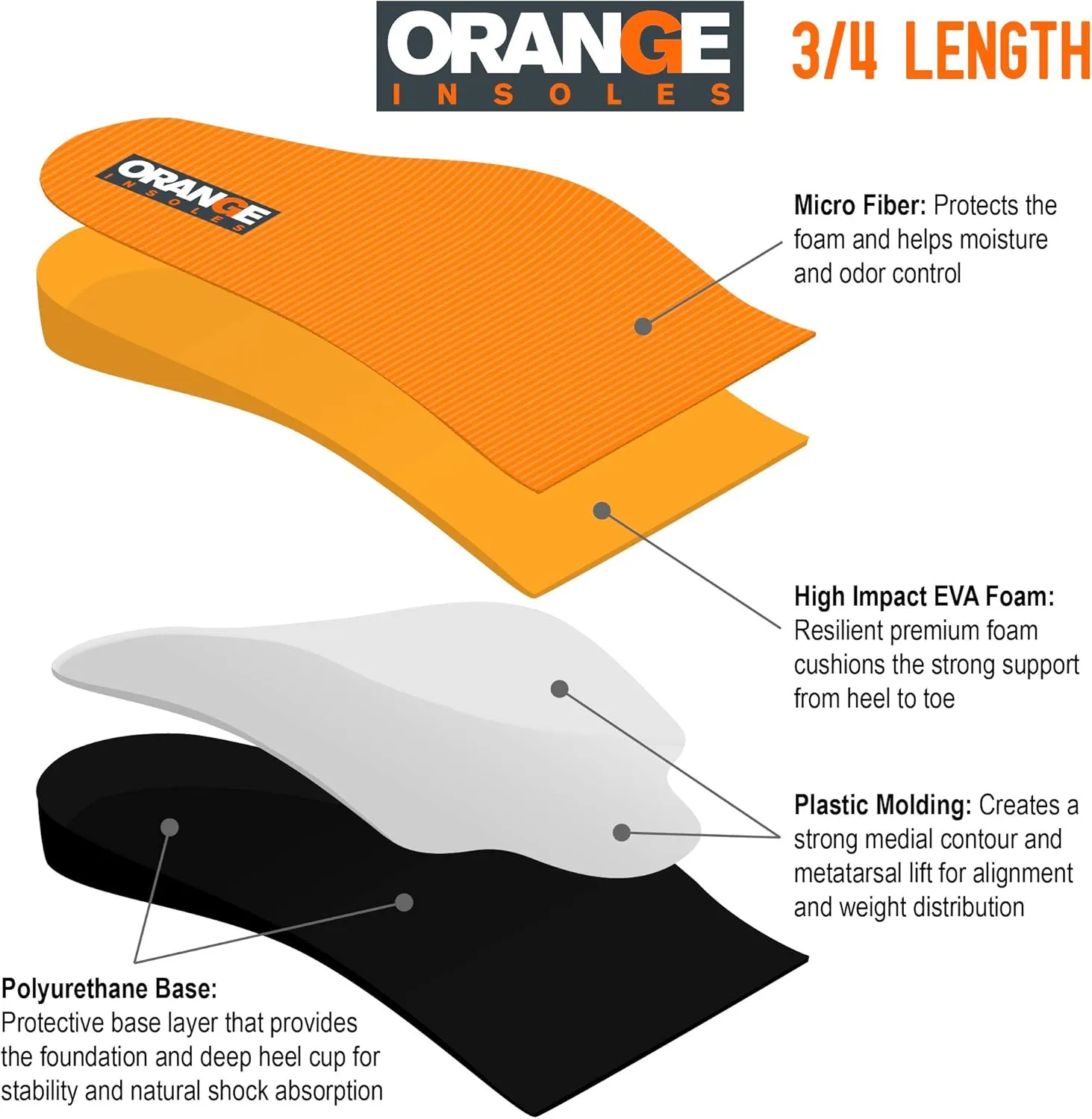 Orange Insoles H 3/4 Fits Men's Shoe 15  Uses a Heel Cup, Contoured Medial Arch, and Metatarsal pad to Help with Better Alignment and Weight Distribution, Offers Versatility in Your Footwear, Unisex