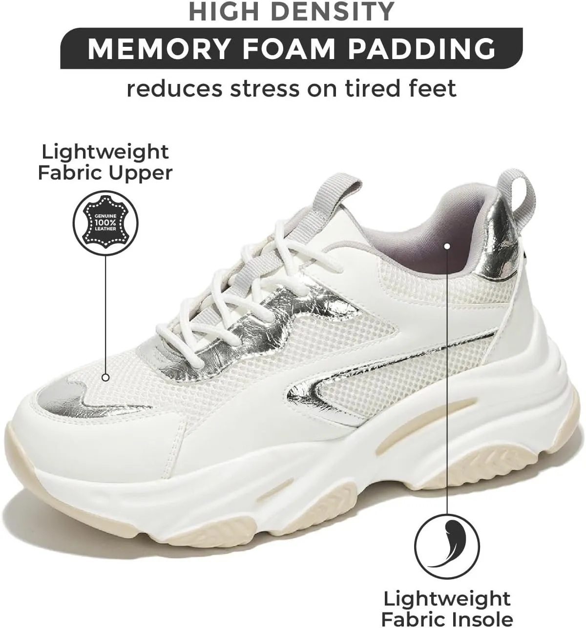 Project Cloud Chunky Platform Sneakers for Women - Comfortable Memory Foam Insole Shoes for Women Footwear - Lace-up Womens Shoes & Fashion Sneakers (Coco)