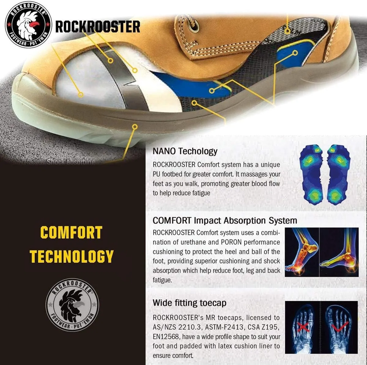 ROCKROOSTER Men's Woodland 6" Composite Toe Industrial & Construction Work Boots EH AK609 AK639