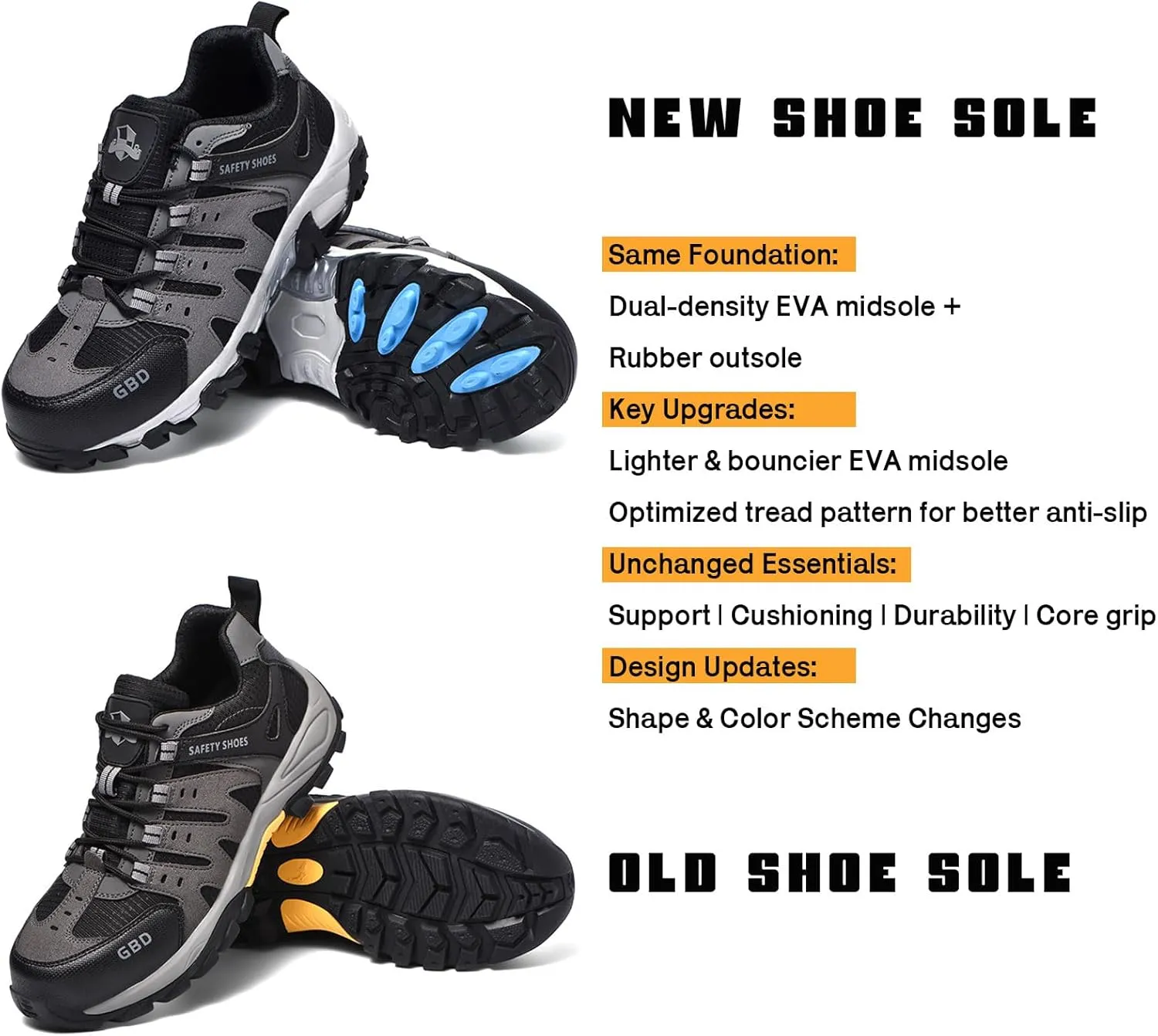Steel Toe Shoes for Men Lightweight Puncture Proof Slip Resistant Composite Toe Safety Work Shoes for Industrial Construction