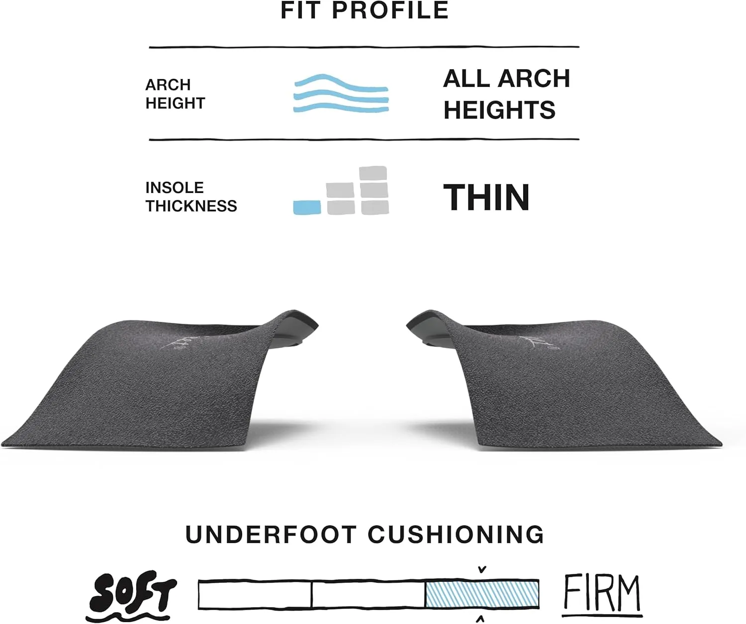 Superfeet Casual Easyfit High Heel Insoles - Orthotic Shoe Inserts for Women's Dress Shoes - Professional Grade