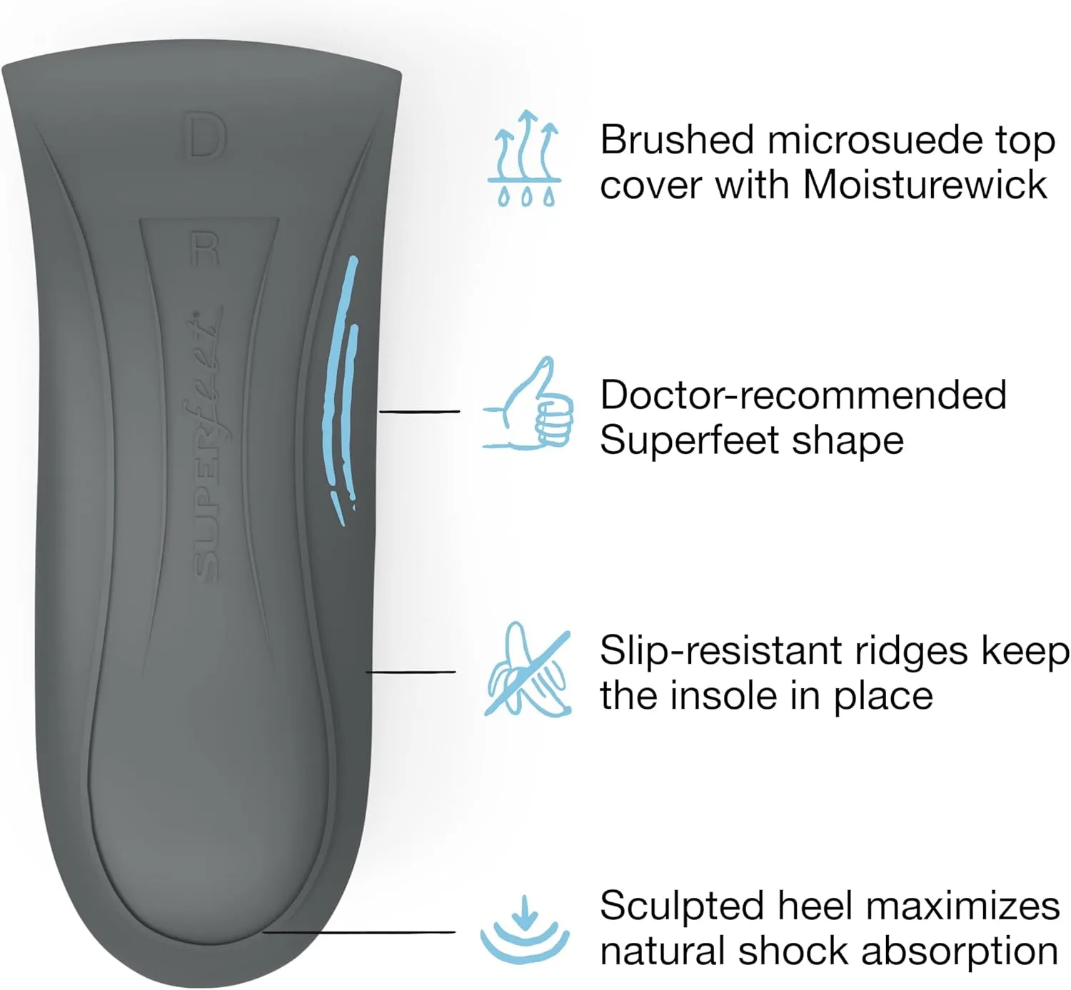 Superfeet Casual Easyfit High Heel Insoles - Orthotic Shoe Inserts for Women's Dress Shoes - Professional Grade